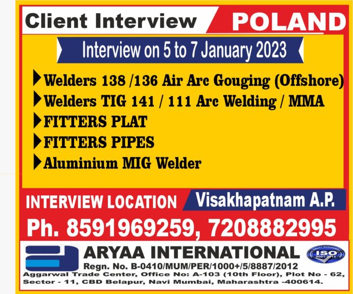 Client Interview for POLAND - Googal Jobs