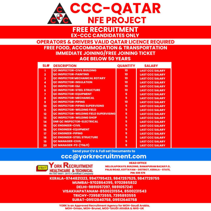  FREE RECRUITMENT FOR CCC-QATAR-NFE PROJECT - Googal Jobs