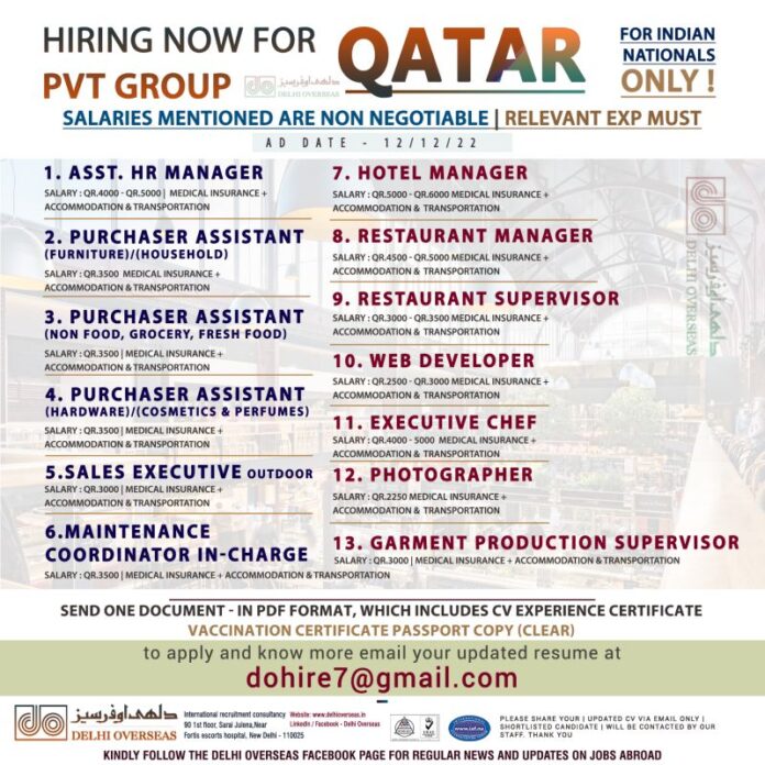 REQUIRED FOR PRIVATE GROUP IN QATAR  - Googal Jobs