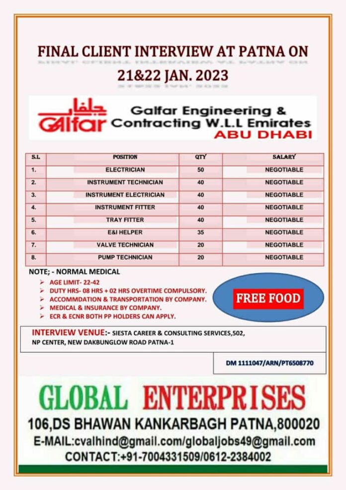 Galfar Engineering Abu Dhabi At Patna