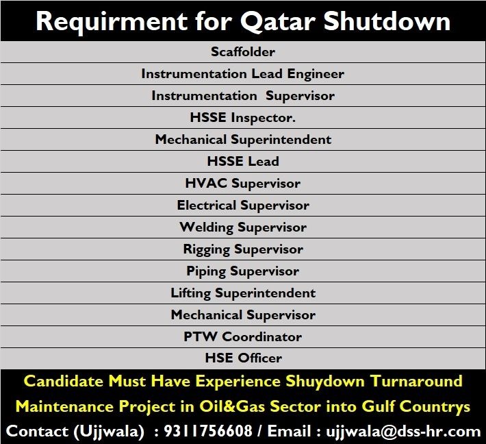 Requirment for Qatar Shutdown  – Googal Jobs