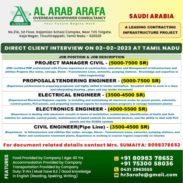 SAUDI ARABIA INFRASTRUCTURE PROJECT  – Googal Jobs