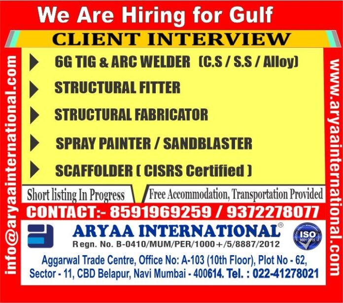 Vacancy for QATAR - Googal Jobs