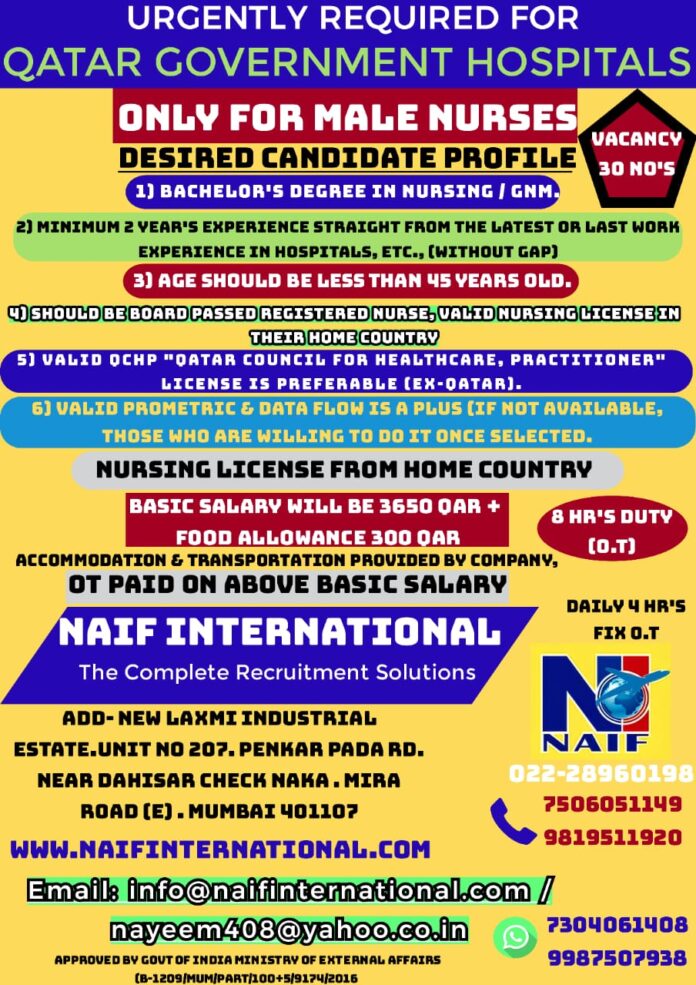 URGENTLY REQUIRED FOR QATAR GOVERNMENT HOSPITALS - Googal Jobs