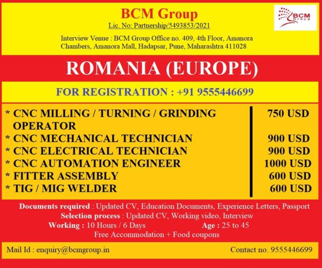 Latest openings in Romania (Europe)