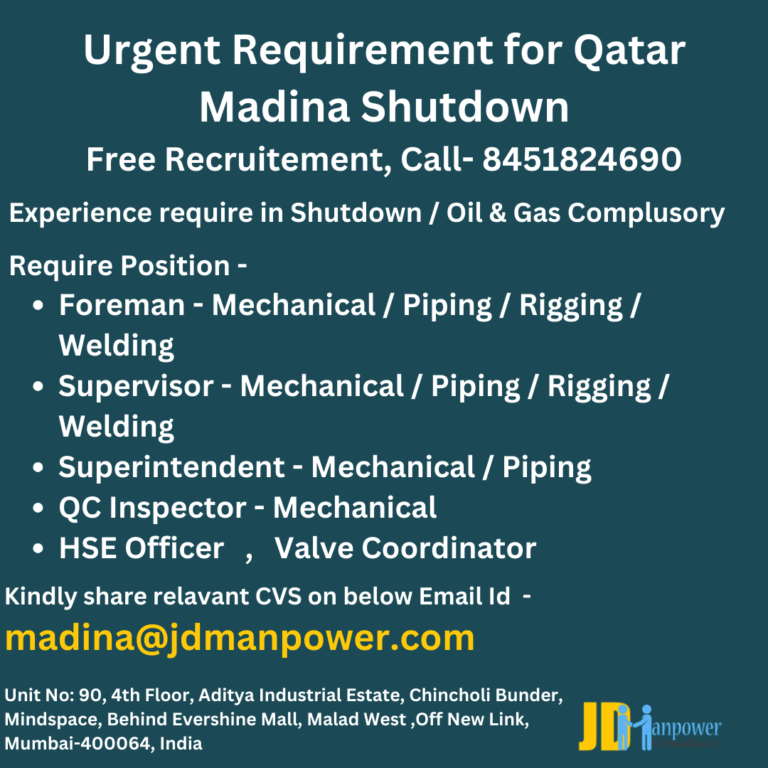 URGENT REQUIREMENT FOR Madina Group Qatar