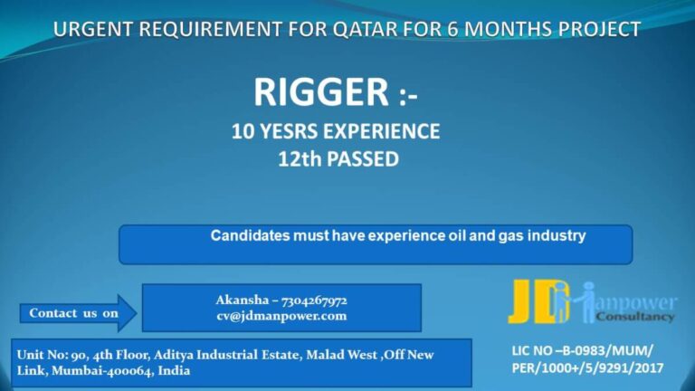 URGENT REQUIREMENT FOR QATAR FOR 6 MONTHS PROJECT