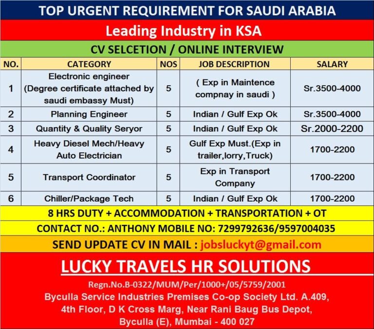Urgent Requirement for Saudi Online Interview then CV Selection Shortlisting / Contact Mr. Anthony 7299792636